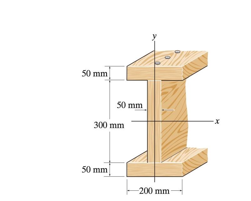 solved-if-the-original-maximum-bending-moment-320nm-after-chegg