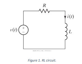 Solved R i(t) + Figure 1. RL circuit 3. First-order system | Chegg.com