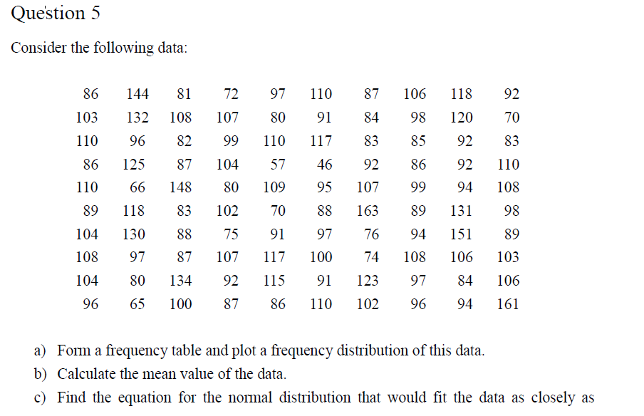 Solved Question 5 Consider the following data: 92 70 86 103 | Chegg.com