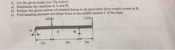 Solved For the given beam (see Fig below) a) Determine the | Chegg.com