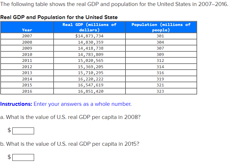 Solved a. Gross domestic product (GDP) is measured using the | Chegg.com