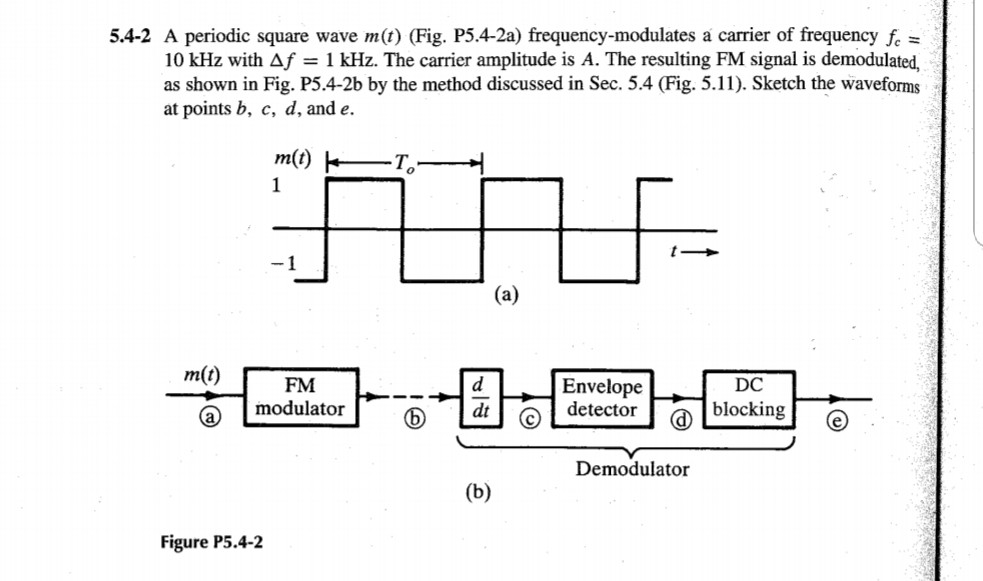 Solved 5.4-2 A periodic square wave m(t) (Fig. P5.4-2a) | Chegg.com
