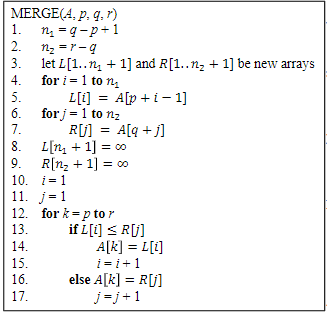 Solved MERGE(A,p,q,r) 1. n1=q−p+1 2. n2=r−q 3. let L[1…n1+1] | Chegg.com