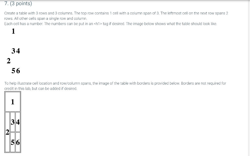 Solved: Practice With HTML5 1. Your Work Is Going To Fill ... | Chegg.com