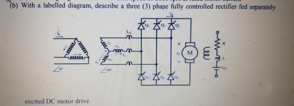 Solved B With A Labelled Diagram Describe A Three 3 Chegg