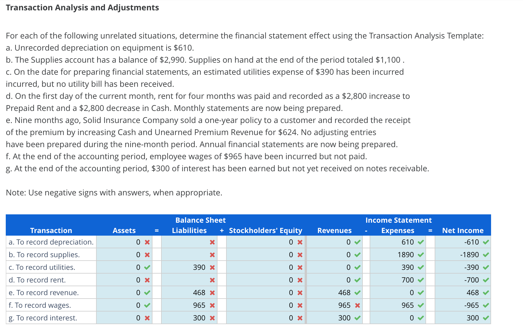 solved-transaction-analysis-and-adjustments-for-each-of-the-chegg