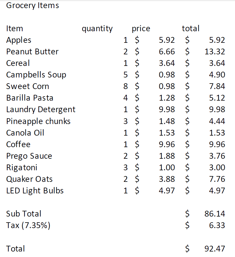 (Solved) : Asked Create Grocery List Using Python Gitlab Using Print ...