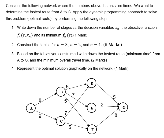 Solved Consider the following network where the numbers | Chegg.com