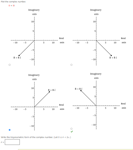 Solved Plot the complex number. Imaginary axis Imaginary | Chegg.com