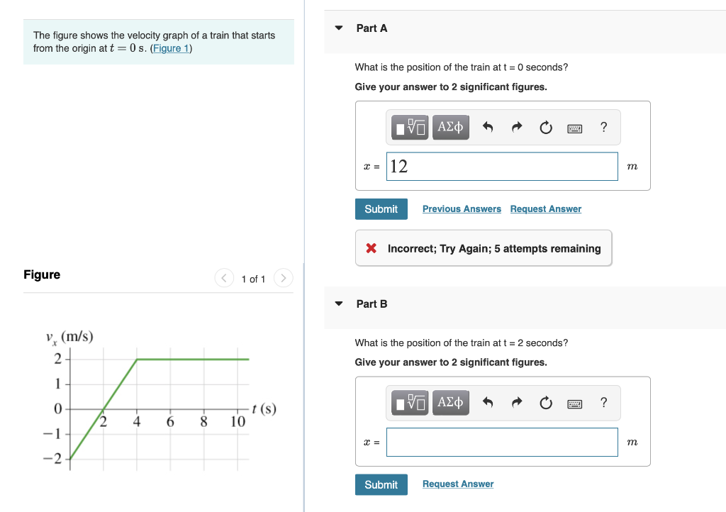 Solved Part A The figure shows the velocity graph of a train | Chegg.com