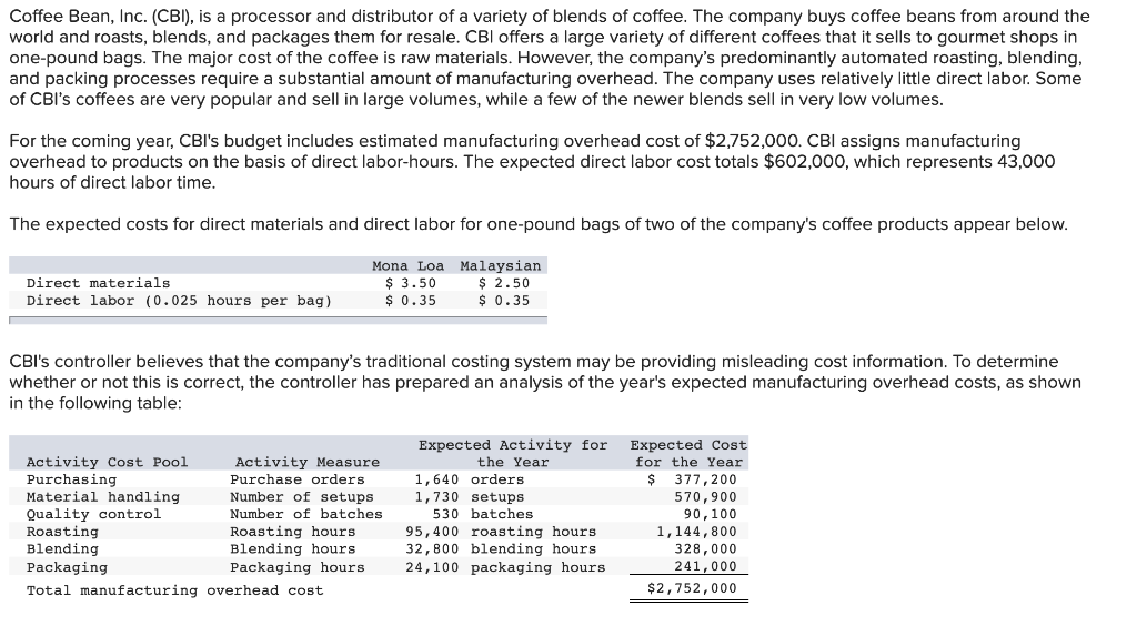 Coffee bean best sale distributor