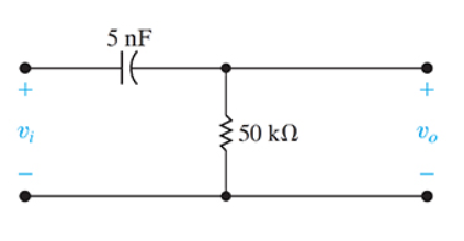 Solved Consider the high-pass filter shown in (Figure 1). A. | Chegg.com