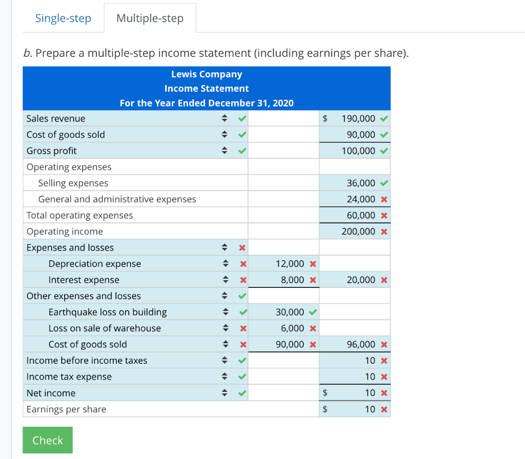 Solved Preparing A Single Step And A Multiple Step Income 8500