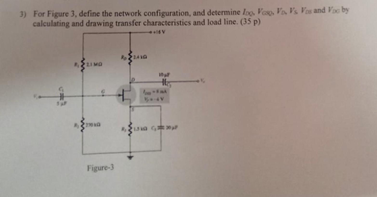 Solved 3) For Figure 3, define the network configuration, | Chegg.com
