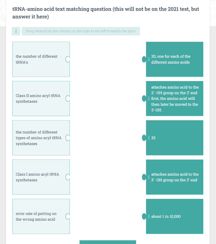 Solved tRNA-amino acid text matching question (this will not | Chegg.com