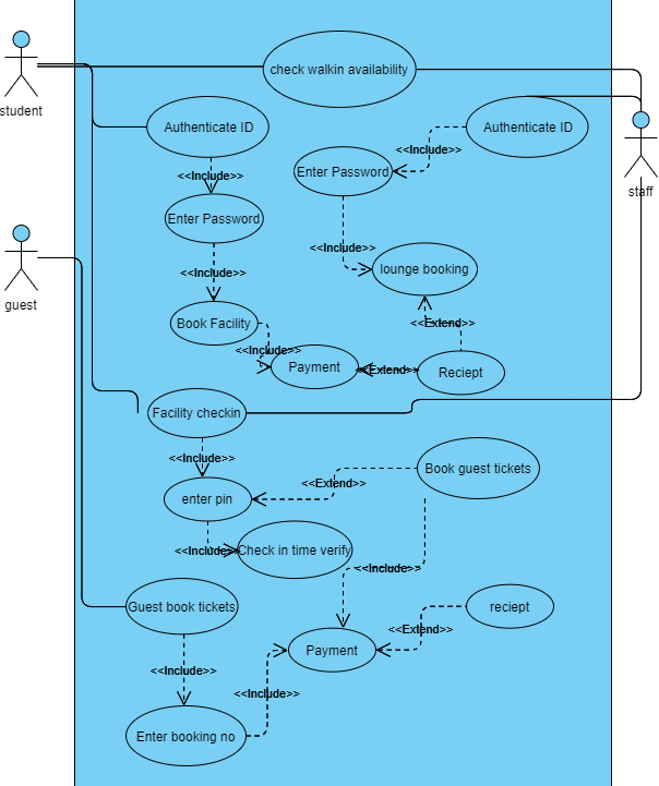 Solved Question 3 - Class Diagram [20 marks] Referring to | Chegg.com