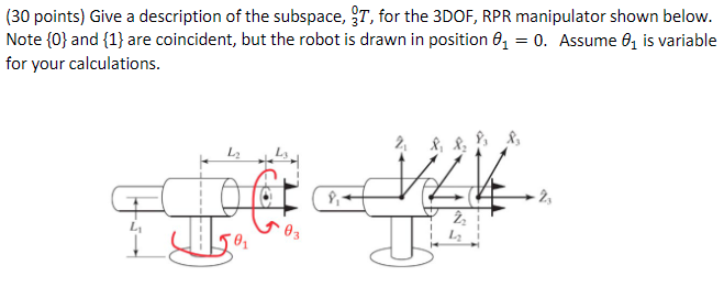 (30 points) Give a description of the subspace, \( { }_{3}^{0} T \), for the 3DOF, RPR manipulator shown below. Note \( \{0\}