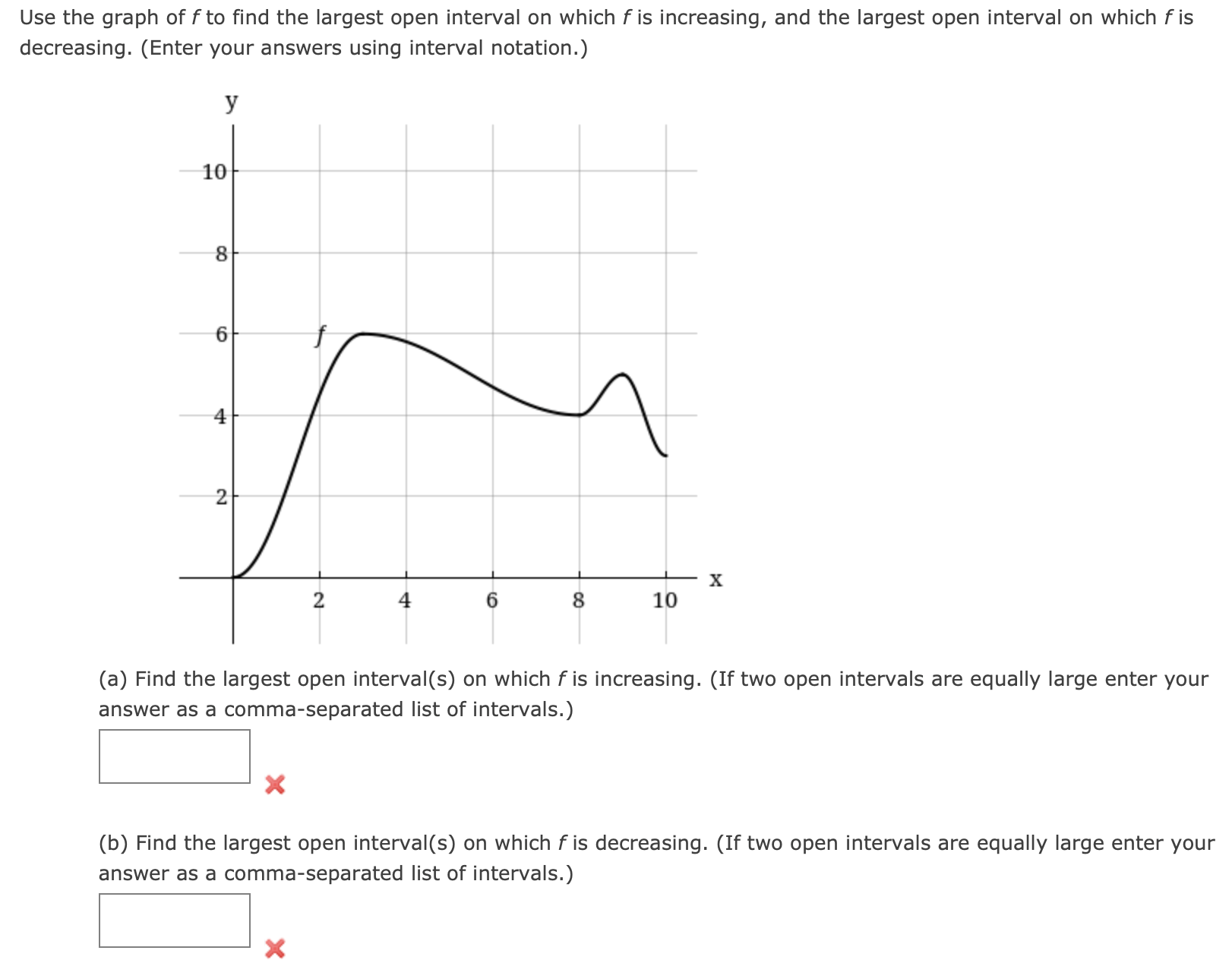 Solved Use The Graph Of F To Find The Largest Open Interval 7621