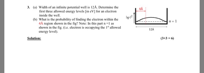 Solved 3. (a) Width of an infinite potential well is 12A. | Chegg.com