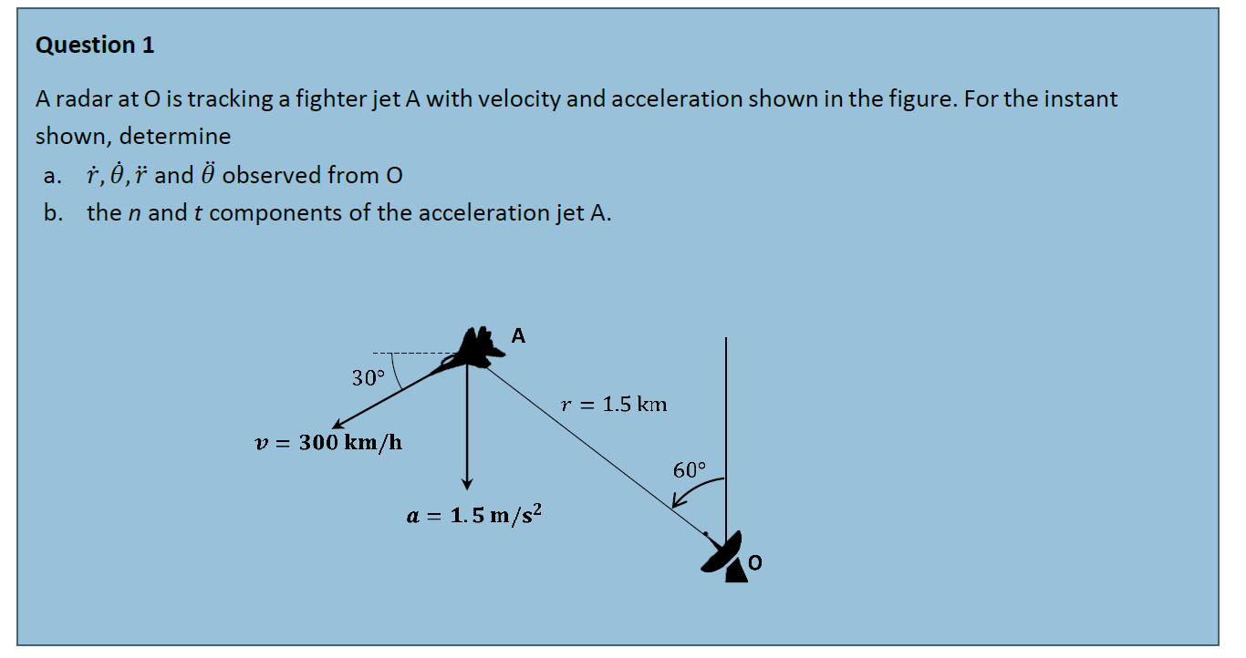 Question 1 Aradar At O Is Tracking A Fighter Jet A Chegg Com