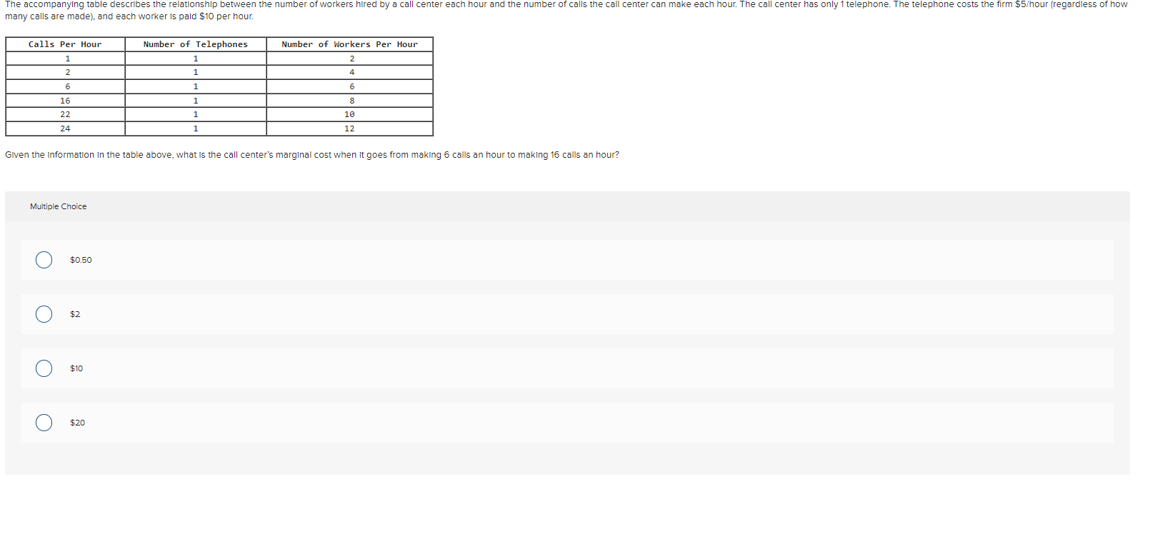 Solved the accompanying table describes the relationship chegg