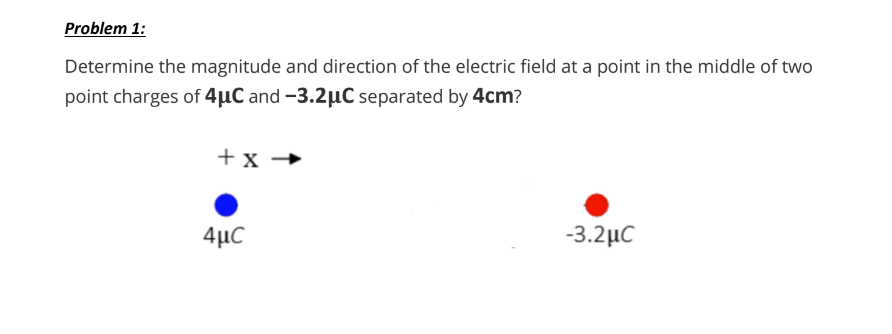 Solved Problem 1: Determine the magnitude and direction of | Chegg.com