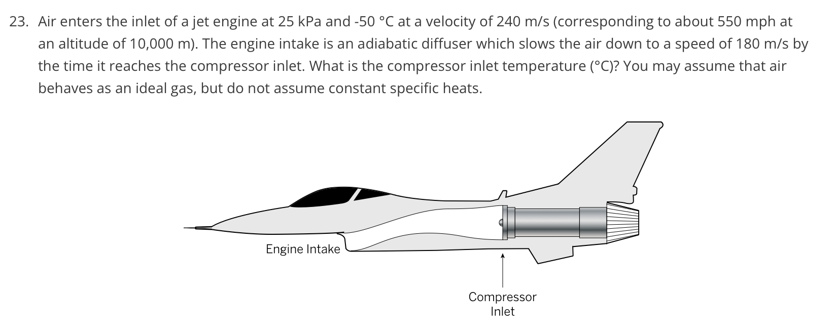 Solved 23. Air enters the inlet of a jet engine at 25kPa and | Chegg.com