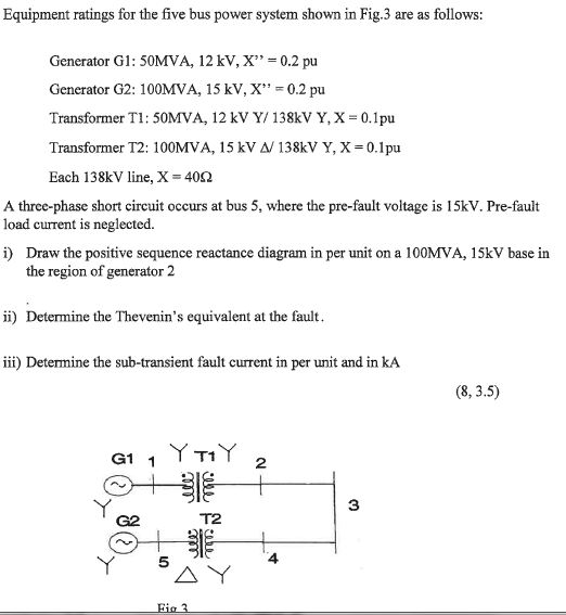 Solved Equipment ratings for the five bus power system shown | Chegg.com