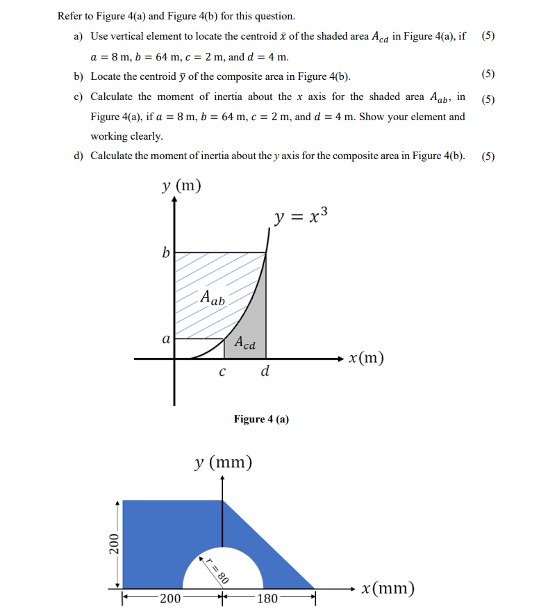 Solved (5) (5) Refer To Figure 4(a) And Figure 4(b) For This | Chegg.com