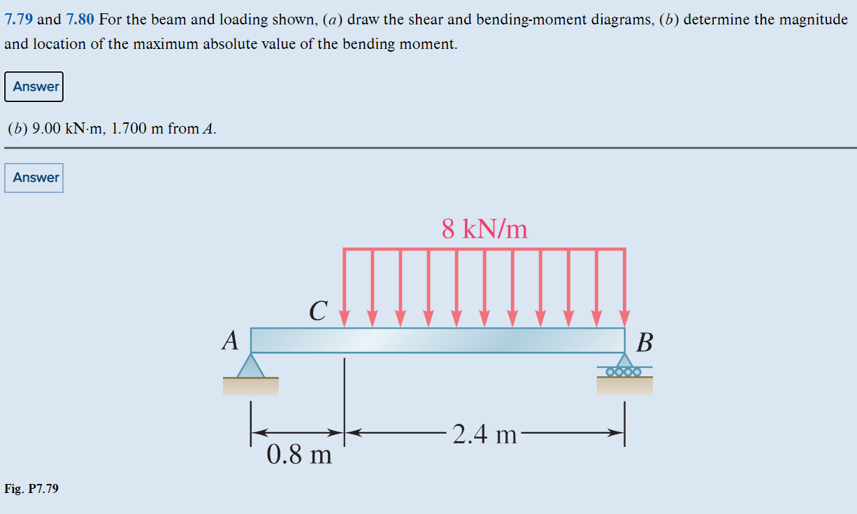 Solved Problem 7.79 For The Beam And Loading Shown, (a) Draw | Chegg.com