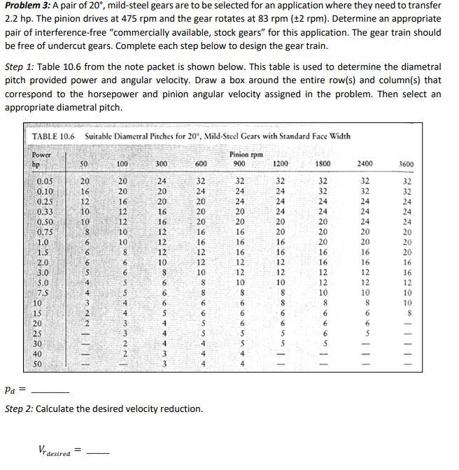 Solved Problem 3: A pair of 20', mild-steel gears are to be | Chegg.com