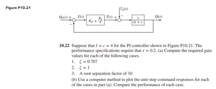 Solved 10.22 Suppose that I=c=4 for the PI controller shown 