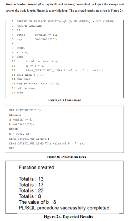 Solved Given a function named 2 in Figure 2a and an | Chegg.com