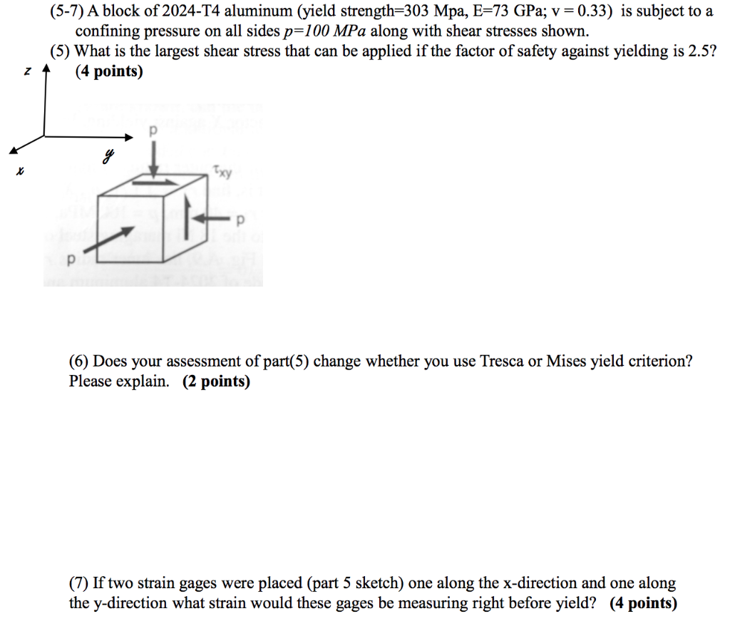 Solved (57) A block of 2024T4 aluminum (yield strength=303