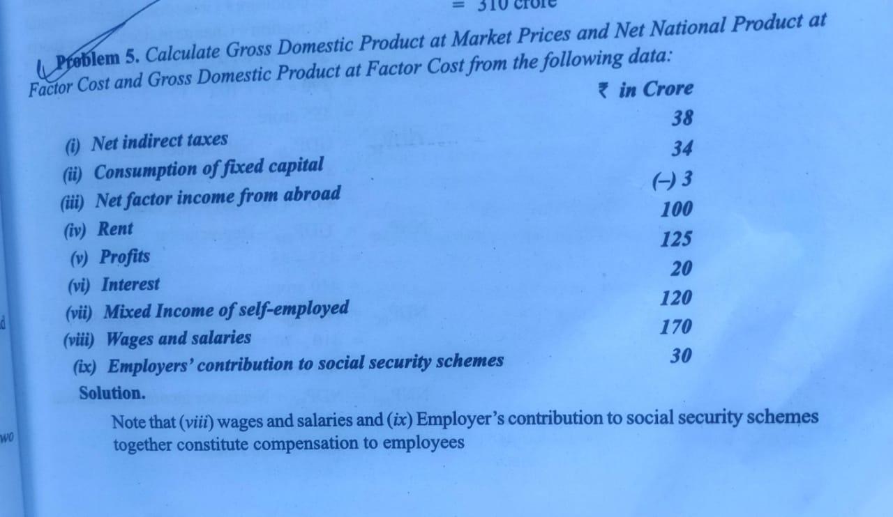 HOW TO CALCULATE GROSS NATIONAL PRODUCT AT FACTOR COST visual data 8