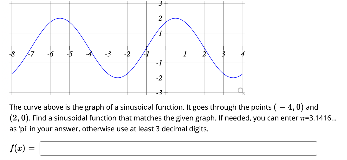 Solved The curve above is the graph of a sinusoidal | Chegg.com