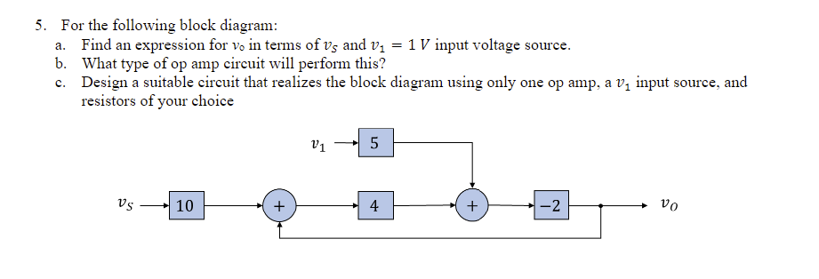 Solved 5. For the following block diagram: a. Find an | Chegg.com