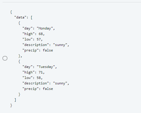 Solved Json Assessment Data Type Encoded Outermost Component Json   PhpG8p72v 