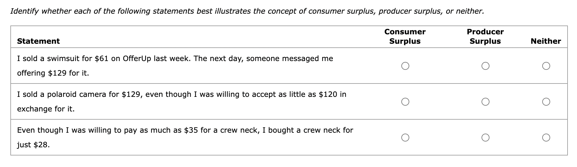 Solved Identify whether each of the following statements