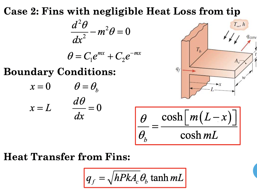 Solved Derive the expression for the (1) temperature profile | Chegg.com