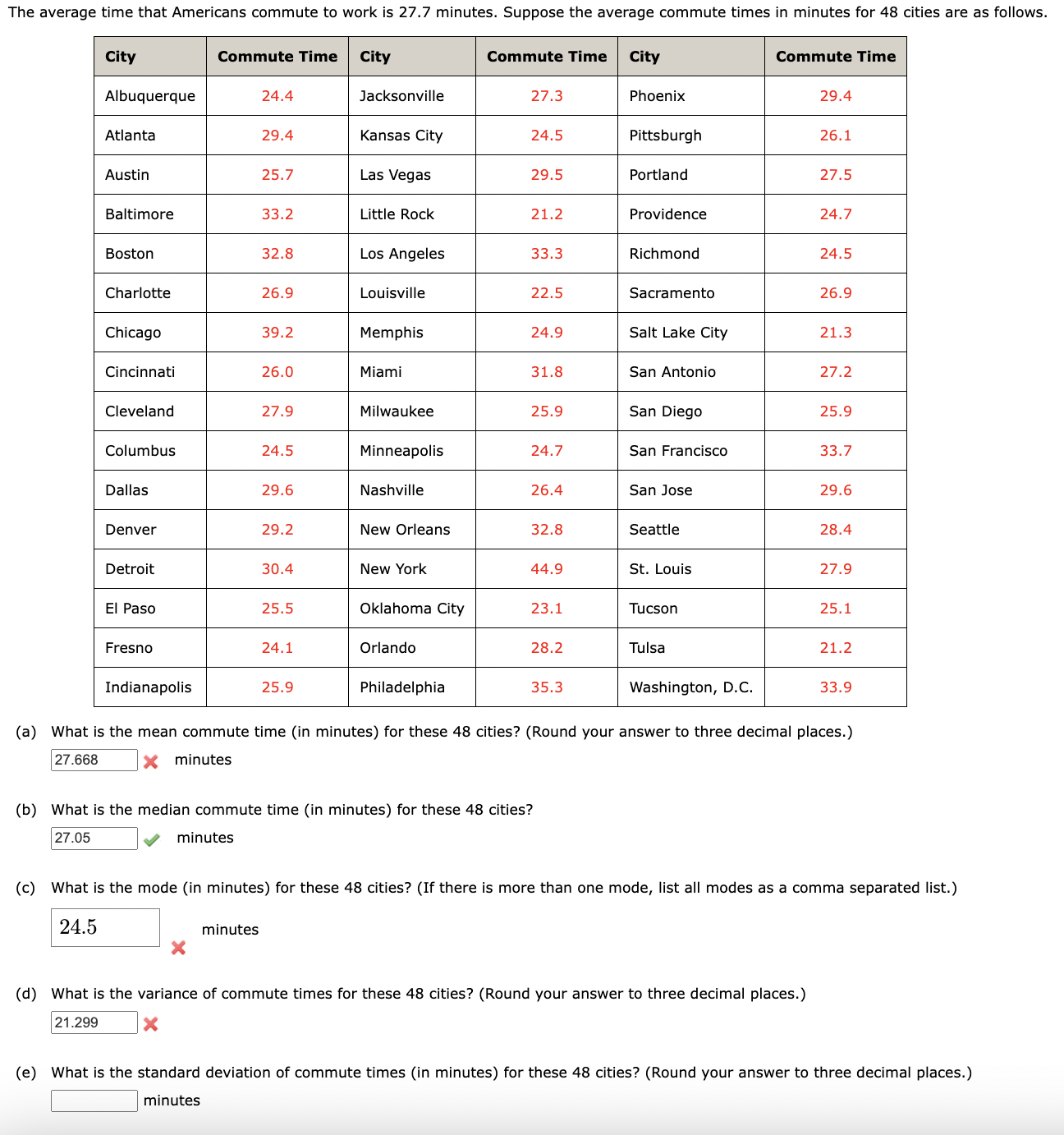 Solved (a) What is the mean commute time (in minutes) for