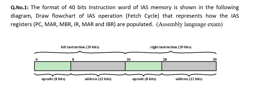 Solved Q.No.1: The format of 40 bits Instruction word of IAS | Chegg.com