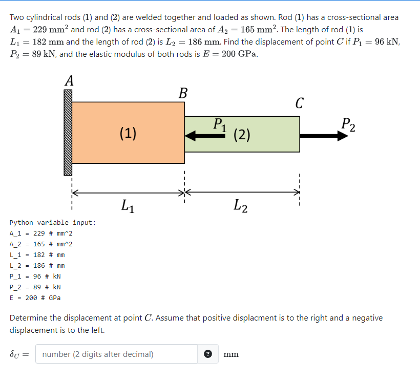 Solved Two cylindrical rods (1) and (2) are welded together