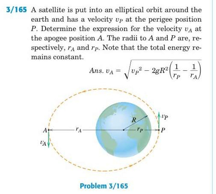 Solved 3/165 A Satellite Is Put Into An Elliptical Orbit | Chegg.com