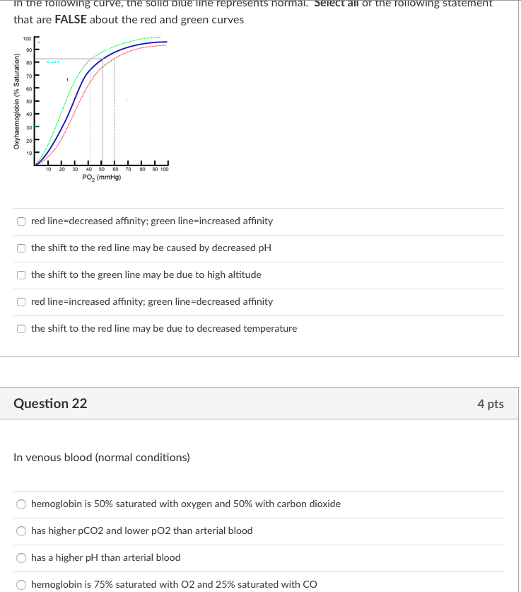 Solved in the following curve, the solid blue line | Chegg.com