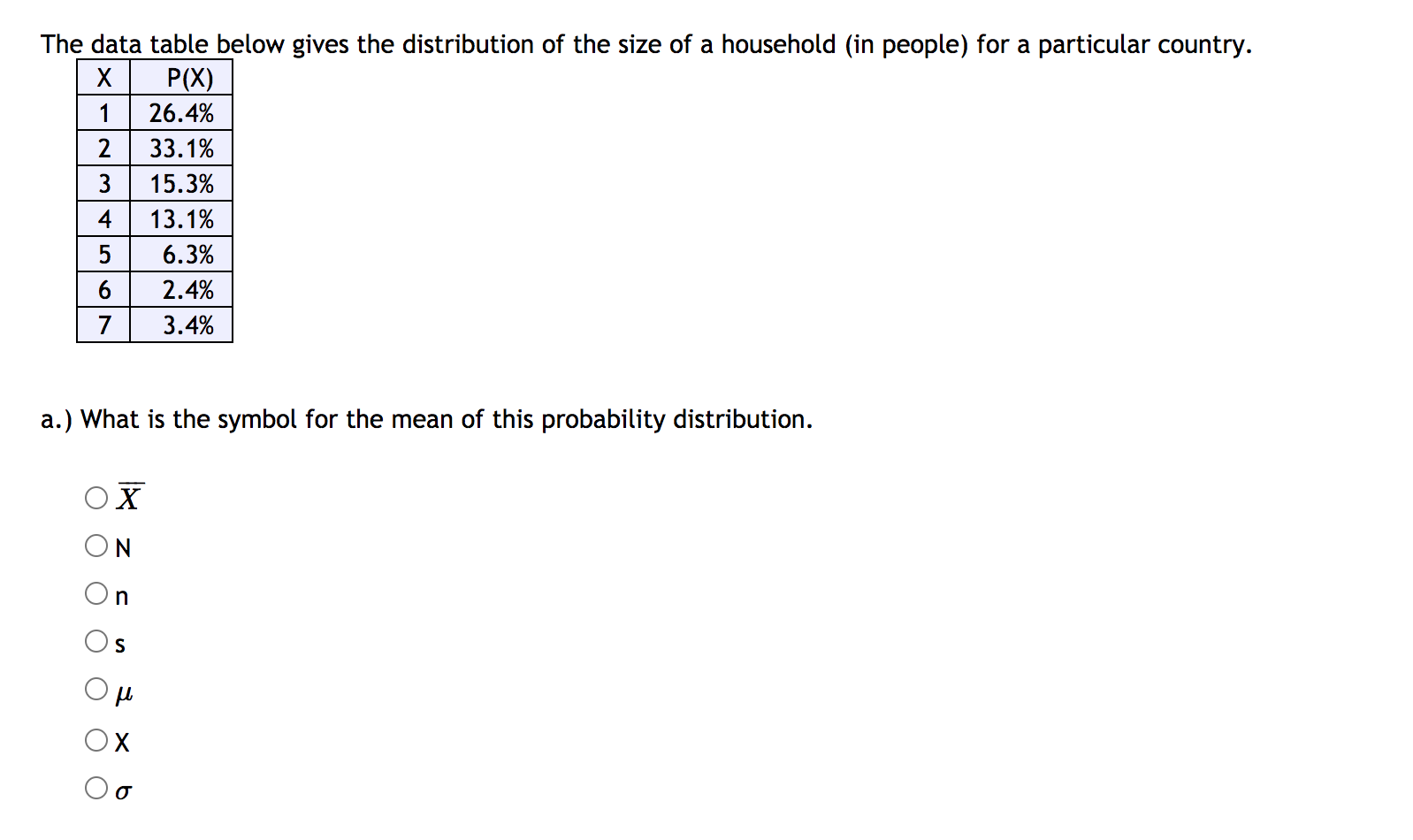 Solved 1 2 The data table below gives the distribution of | Chegg.com