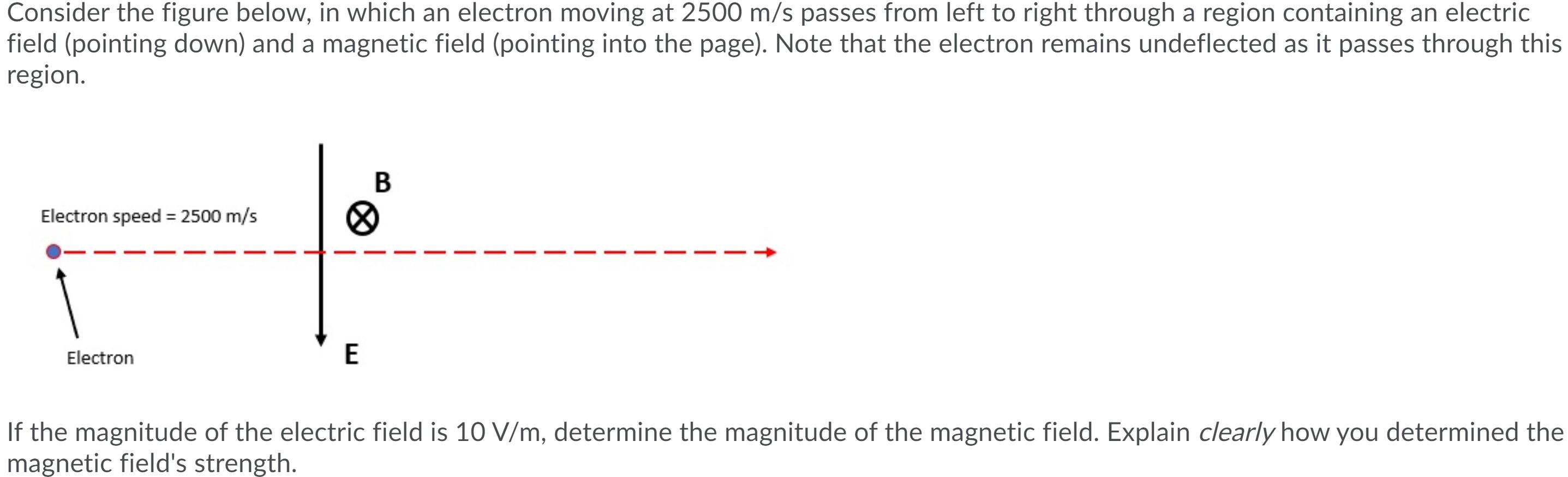 Solved Consider The Figure Below, In Which An Electron | Chegg.com