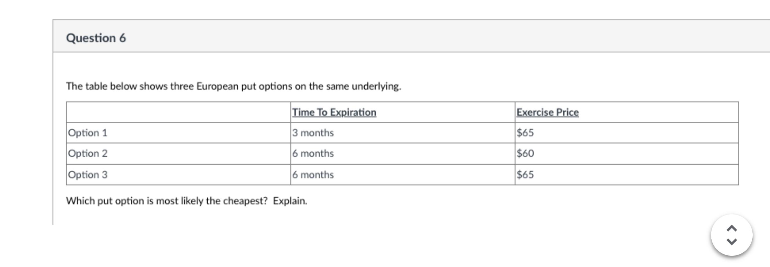 Solved Question 6 The Table Below Shows Three European Put Chegg
