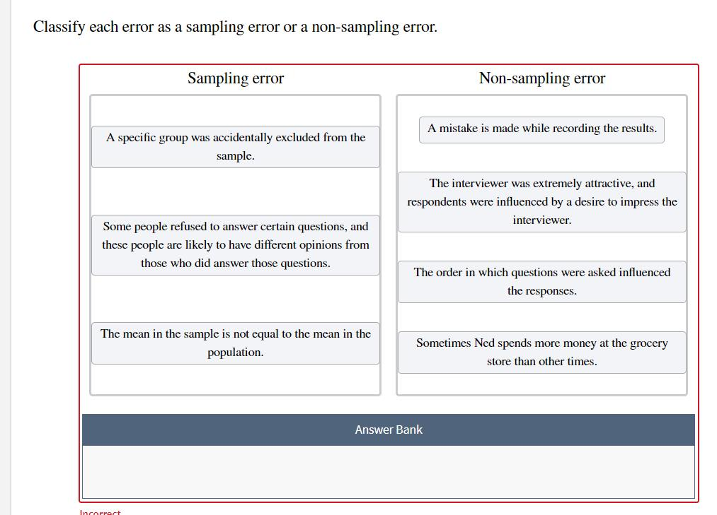 What Are Sampling And Non Sampling Error