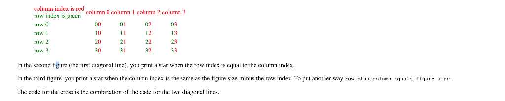 java: adds up columns and rows of a table in a given... Solved Figures. Create a project titled Lab3 Figures with a | Chegg.com